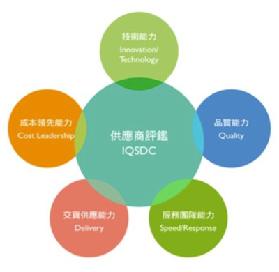 長(zhǎng)沙納麓企業(yè)管理咨詢 賦能企業(yè)變革與成長(zhǎng)