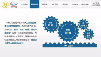 同博企業(yè)管理咨詢 賦能組織，精準(zhǔn)獵才——HR獵頭服務(wù)篇